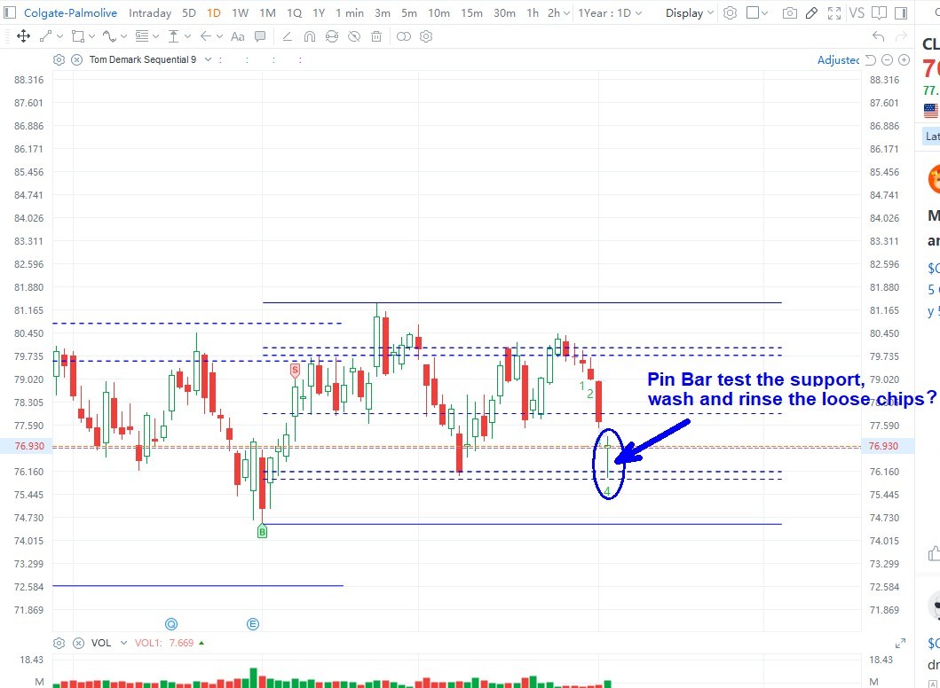 モーニングスターが選ぶ2026年に買って保有すべき5つのコア株 | 2026年1月5日 - moomooコミュニティ