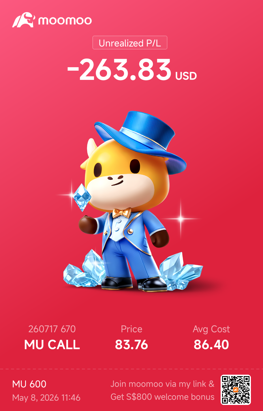 7月17日に購入したコールオプションをここに投稿します - moomoo