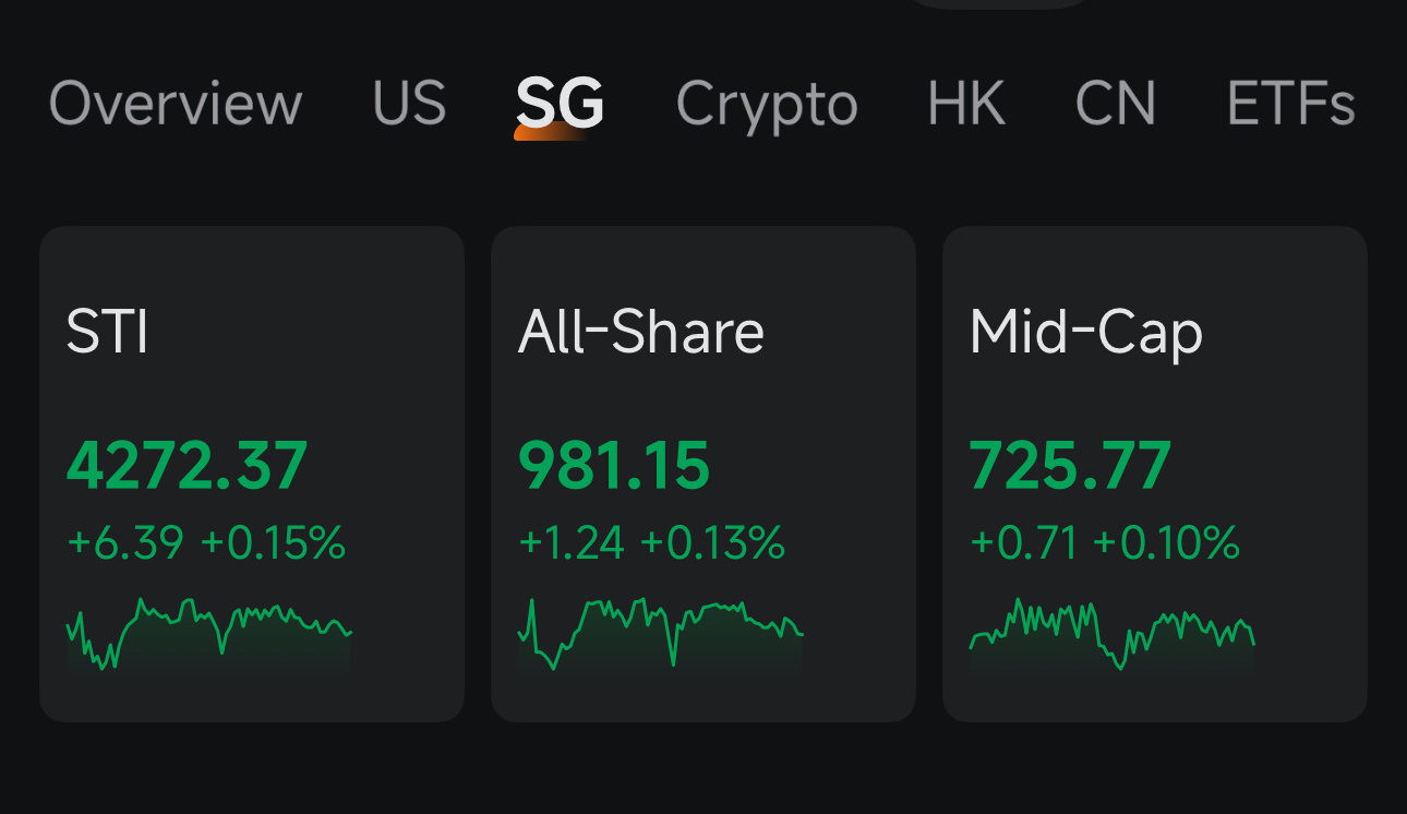 $星展集团控股 (D05.SG)$ 全绿