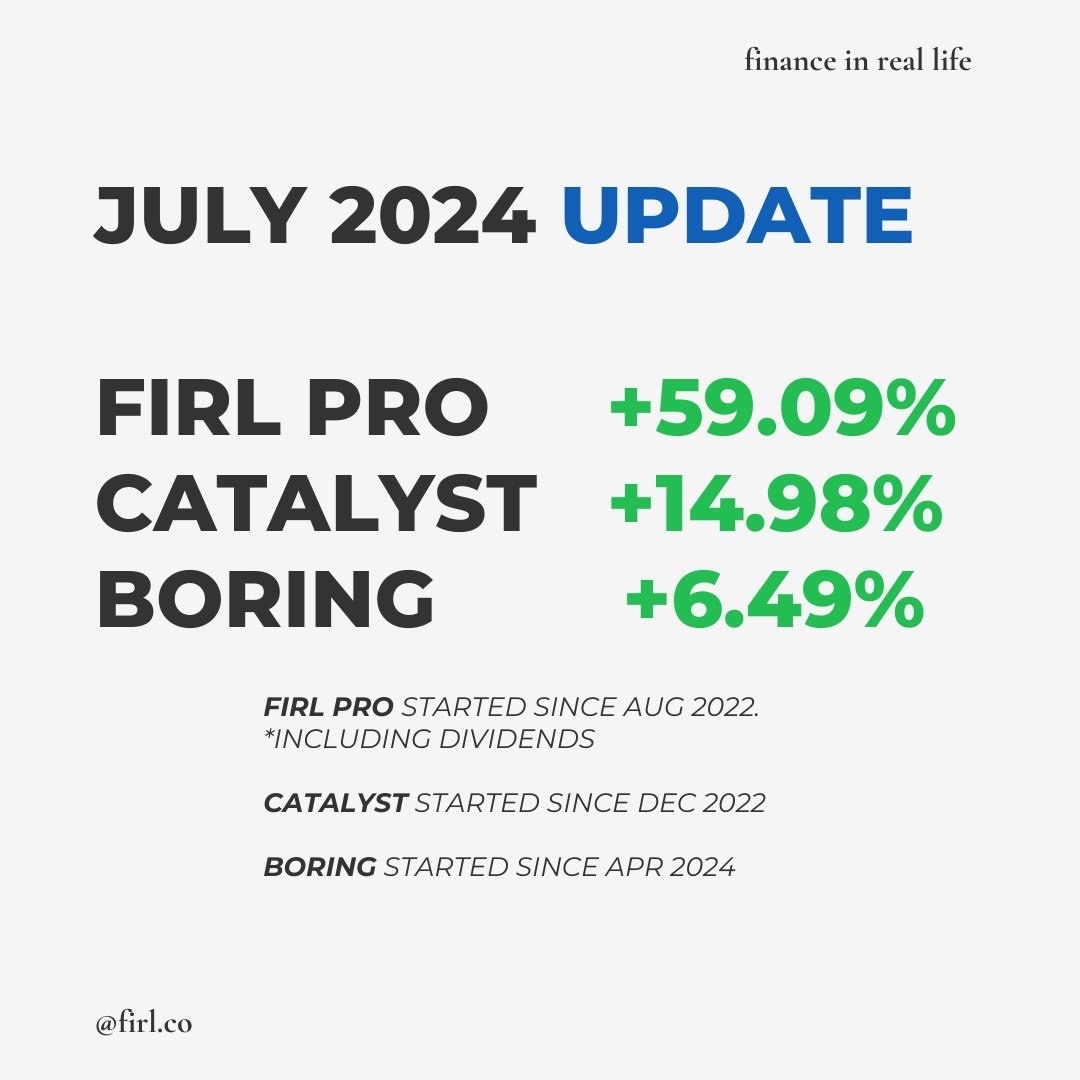 FIRL 專業版 2024 年 7 月投資組合表現