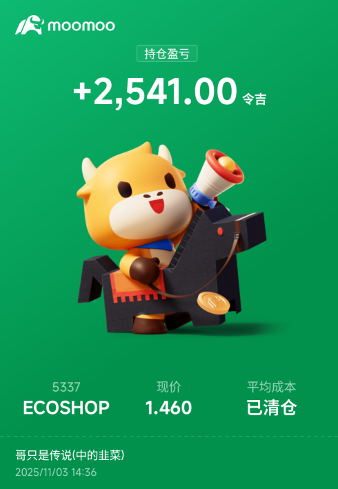 It's been a long time since I've seen any returns. 😂