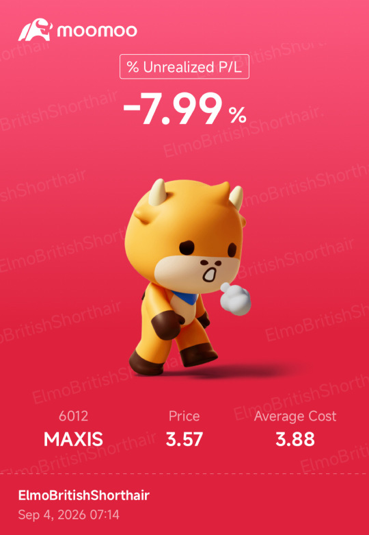 MAXIS (6012) — หุ้นปันผลที่ผมค่อยๆ ทยอยขายลดพอร์ต 📱
