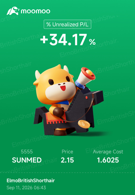 SUNMED（5555）——有时候最难的，是忍住不去碰一只已经大涨的股票😄
