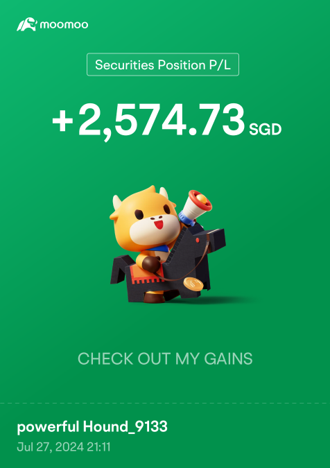 I'm surprised to have gained this amount from my investments, given the very volatile market recently.