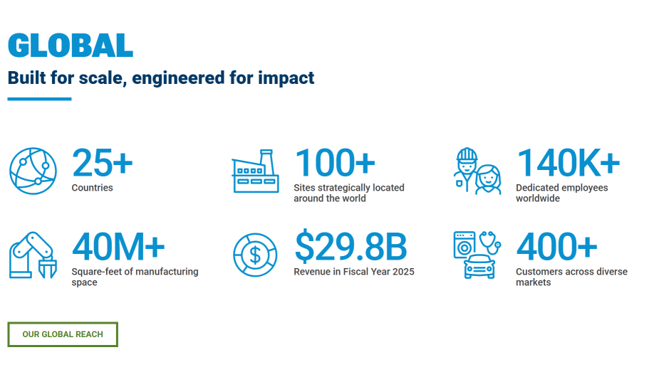 OXB：半导体需求强劲、订单强劲、积累机会强劲！