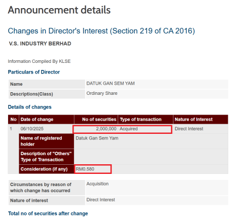 VS : This price is a golden buy opportunity ! It’s even below COVID-level valuations!