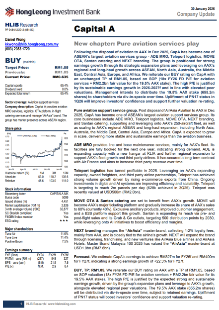 HLIB’s Star Analyst Strikes Again: After YTL Power’s Multi-Bagger Run(>500%) and AAX’s 50% Surge, Capital A Is Next with 70%+ Upside !