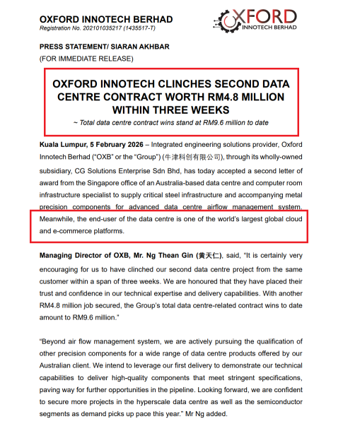 OXB：红海中隐藏的宝石！有望乘上超大规模资本支出浪潮！