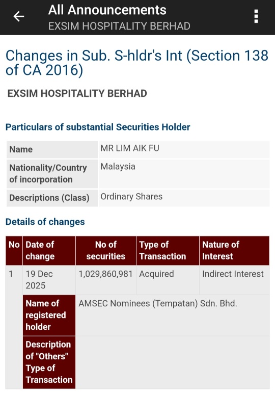 EXSIM Hospitality is no longer a turnaround story, it is becoming a hospitality growth machine! Potential 300% upside!