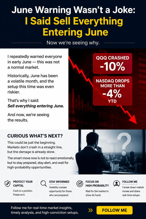 ​I repeatedly more than 5 time said I will sell everything in first week of June!
