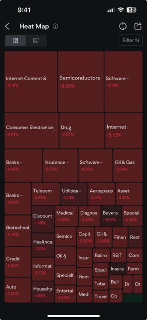 Everything’s red today