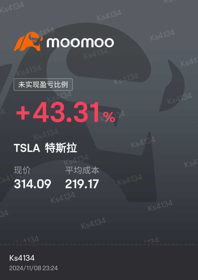 繼續持有 繼續破新高！