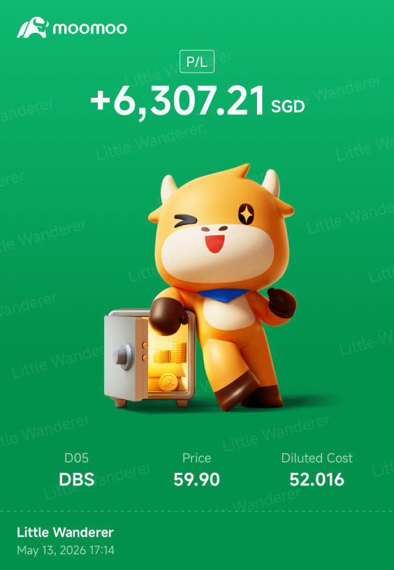 自2025年10月持有至今