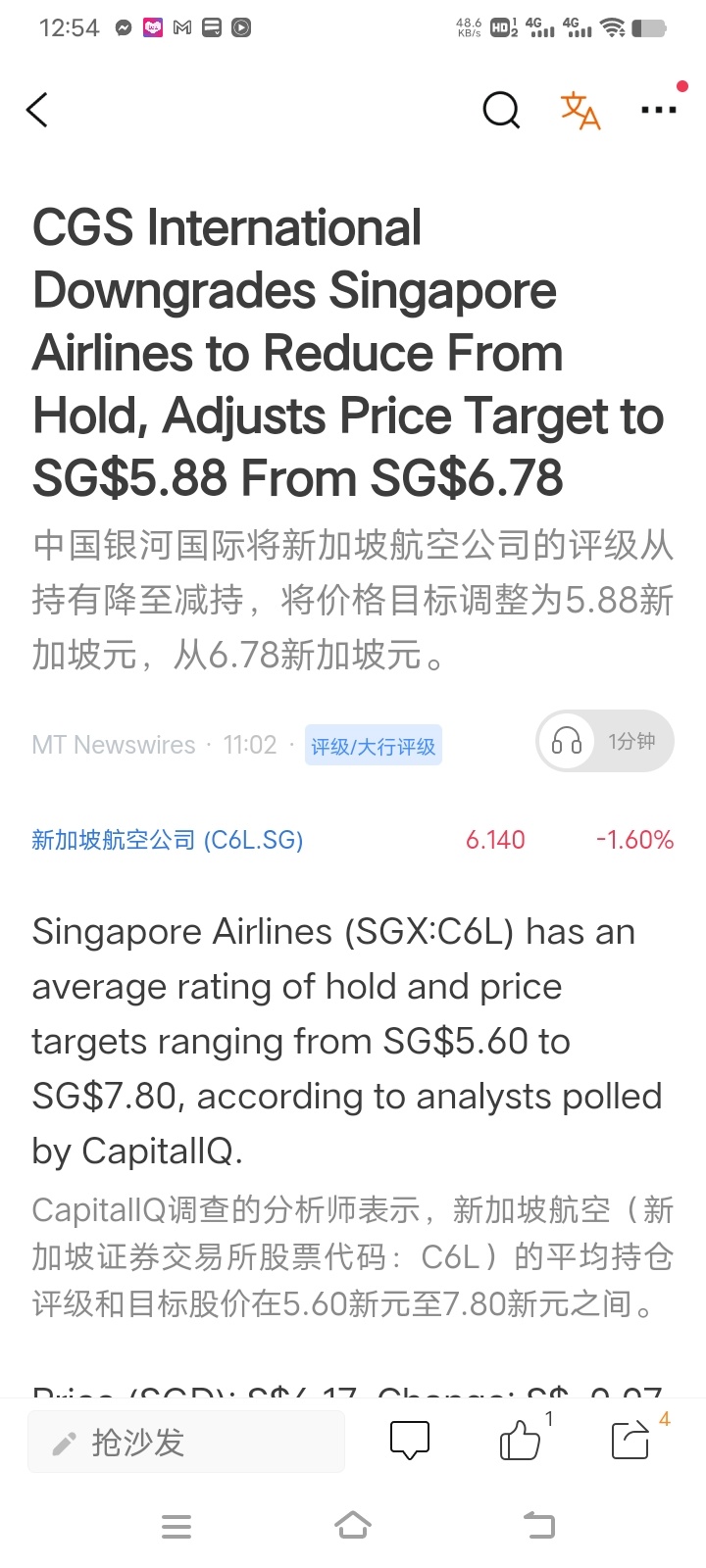 $新加坡航空公司 (C6L.SG)$ 评级和目标从最高价7.8到5.6。 大家还是卖出去以免更多的损失。