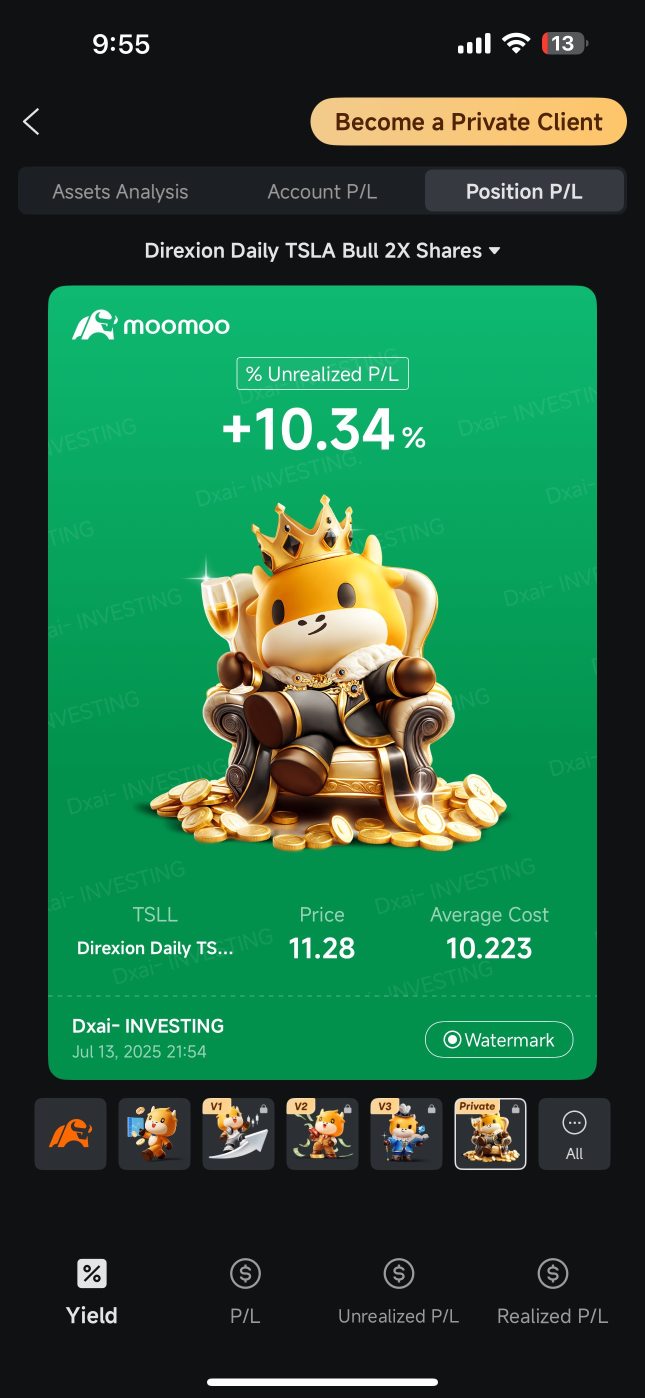 bullish not gonna sell at all till we have reach 400 and above