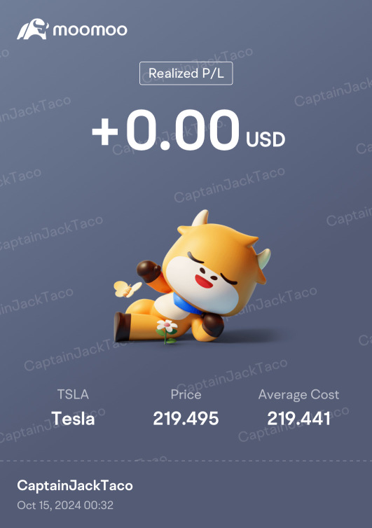 我想要 tsla