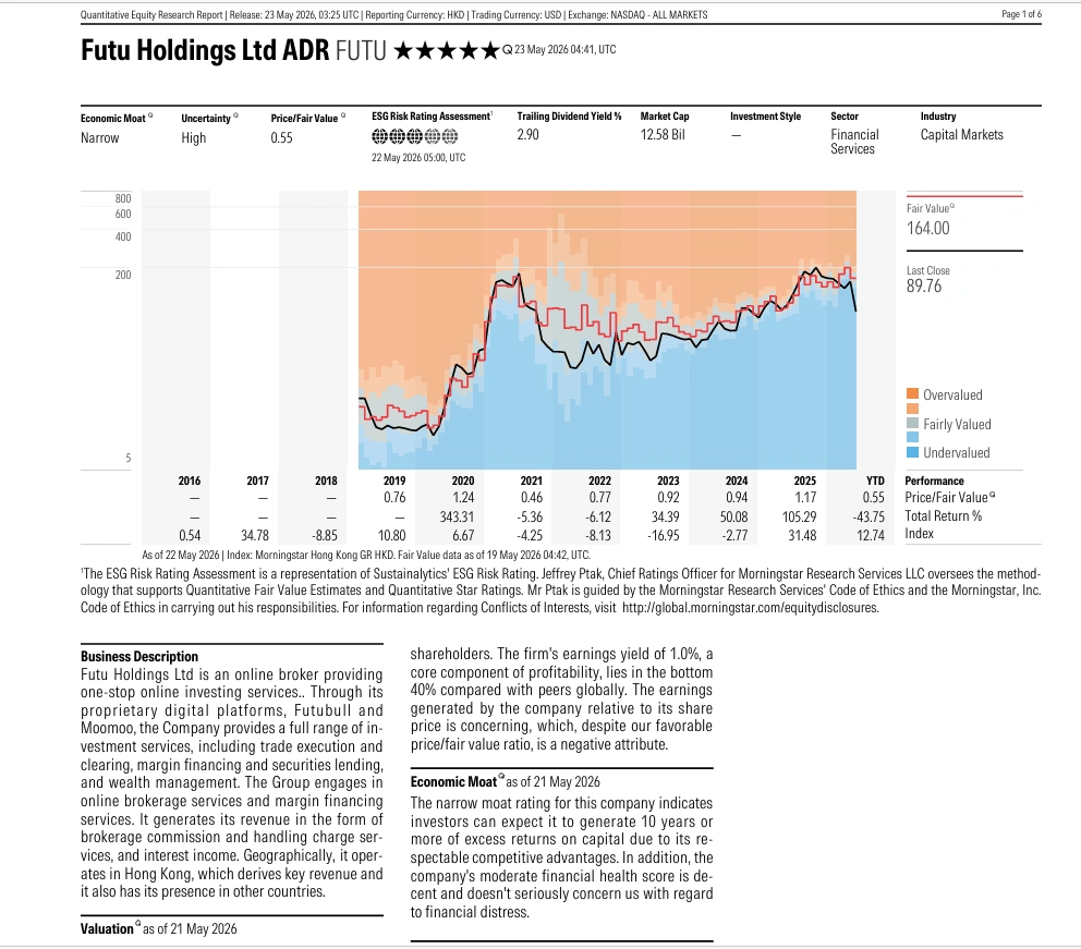 ทั้งเรื่องการประเมินมูลค่า (Valuation), ปราการทางธุรกิจ (Moat) และความไม่แน่นอนต่างๆ ช่วยให้การวิเคราะห์ของผมครอบคลุมมากขึ้น