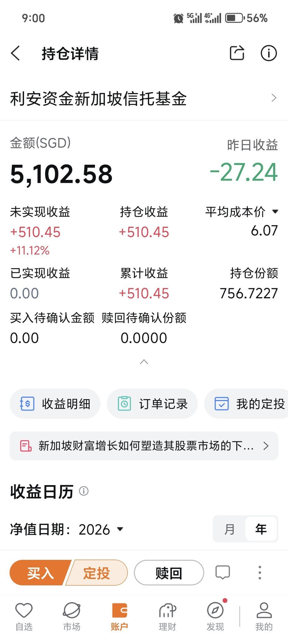 $LionGlobal Singapore Trust Fund (SG9999002406.MF)$Long-term investment with regular installment purchases has yielded good returns. Continuing the installment strategy.