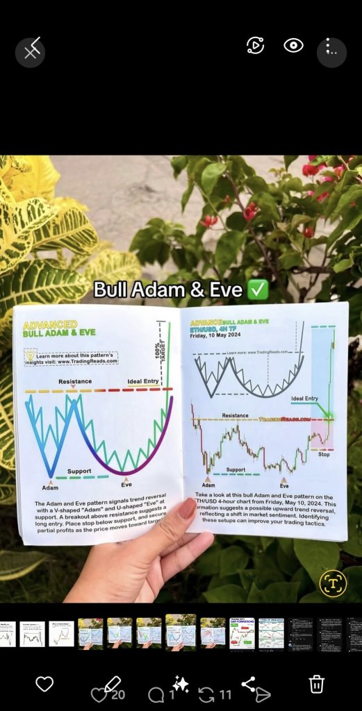 Adam & Eve