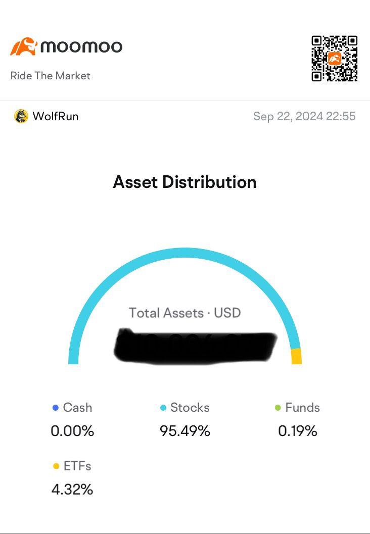 Gaining from Market Volatility