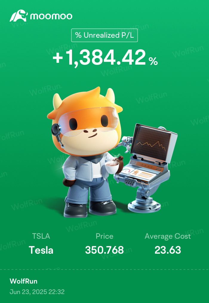 The Day for the Hardcore Investors