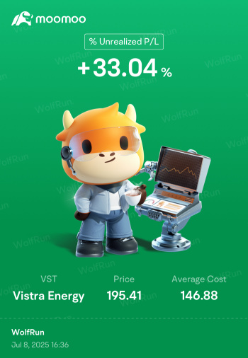 Volatility Means Opportunities