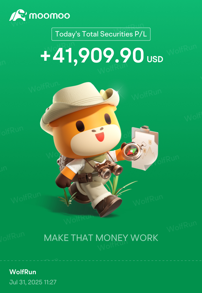 Patience + Time in Market
