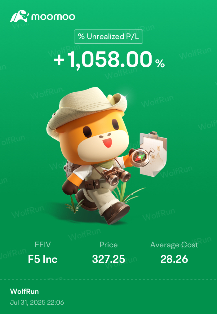 MultiBagger