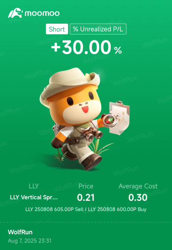 Quick Profit
