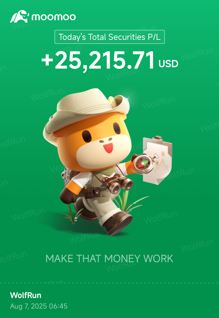 Great Earnings Season