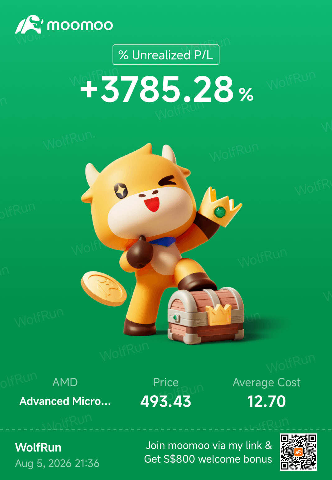 最強信心