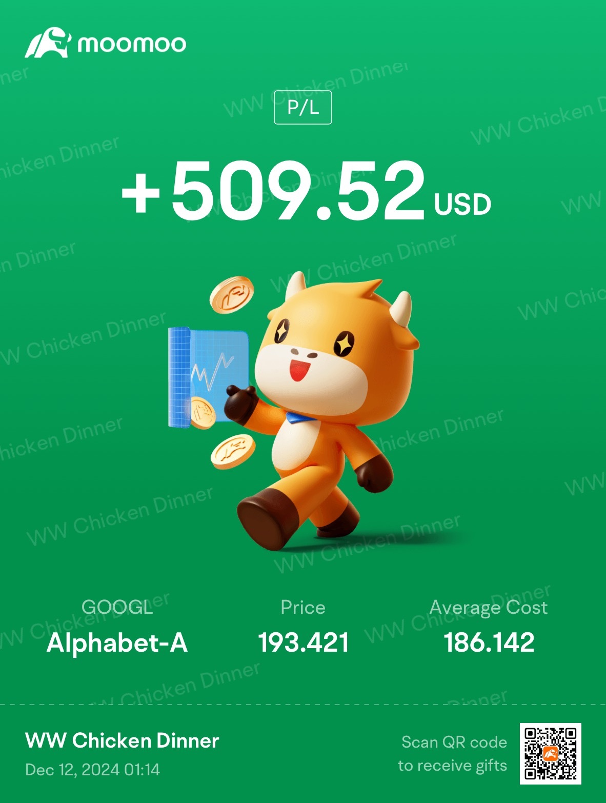 $Alphabet-A (GOOGL.US)$ Thank you google!