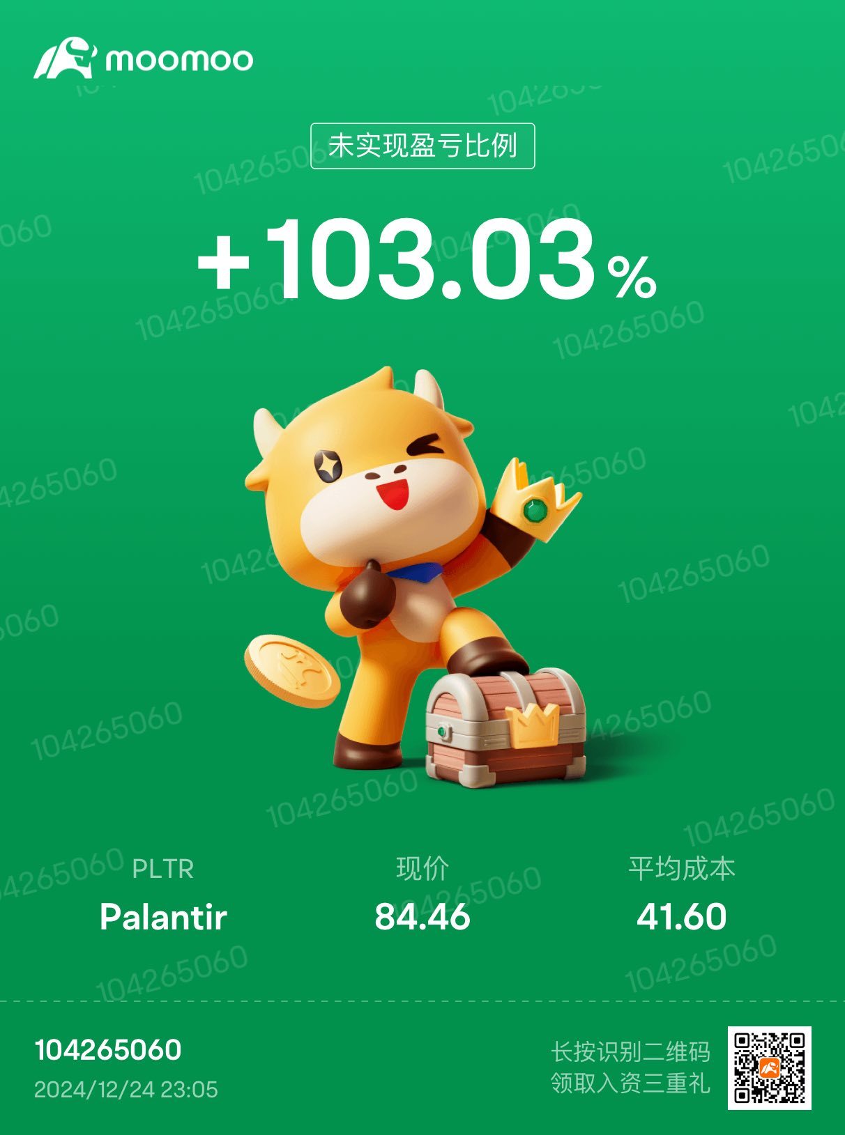 $Palantir (PLTR.US)$ 記錄美好生活人生中的第一個100%🥰