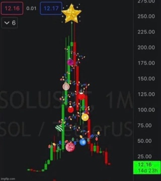 Santa Rally 2026🎄