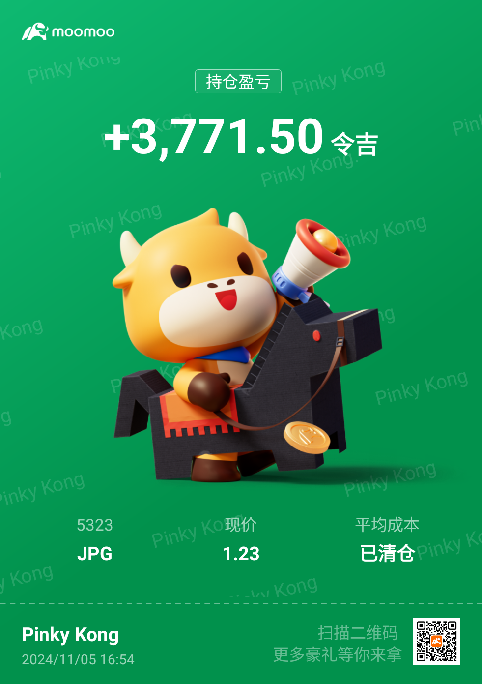 $JPG (5323.MY)$ 谢谢