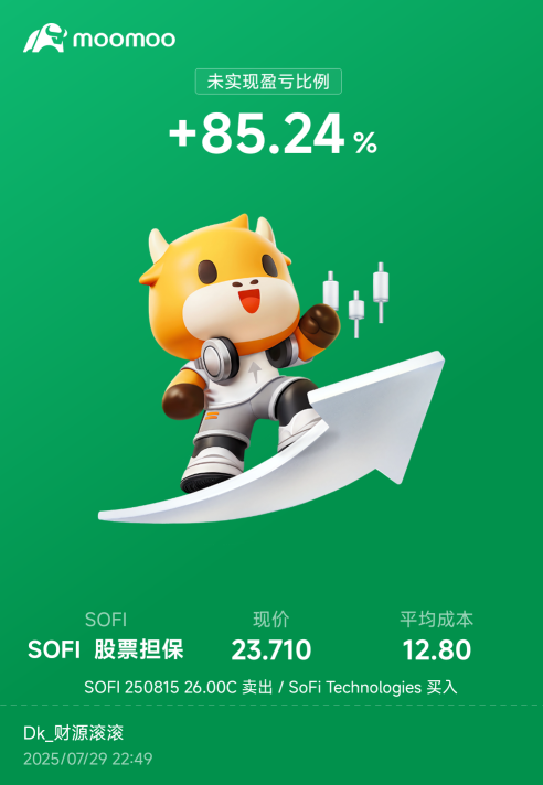 隨遇而安，既然早做好的決策，就讓市場給答案。感恩💪💪