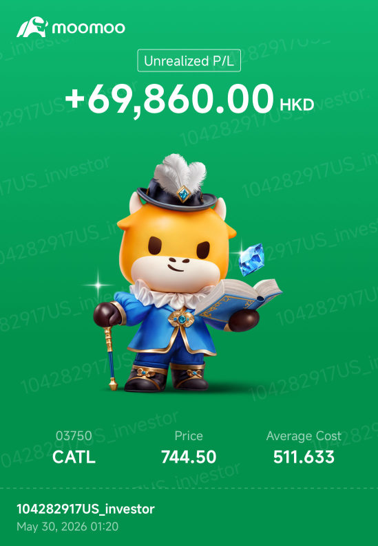 Take Some Profit !