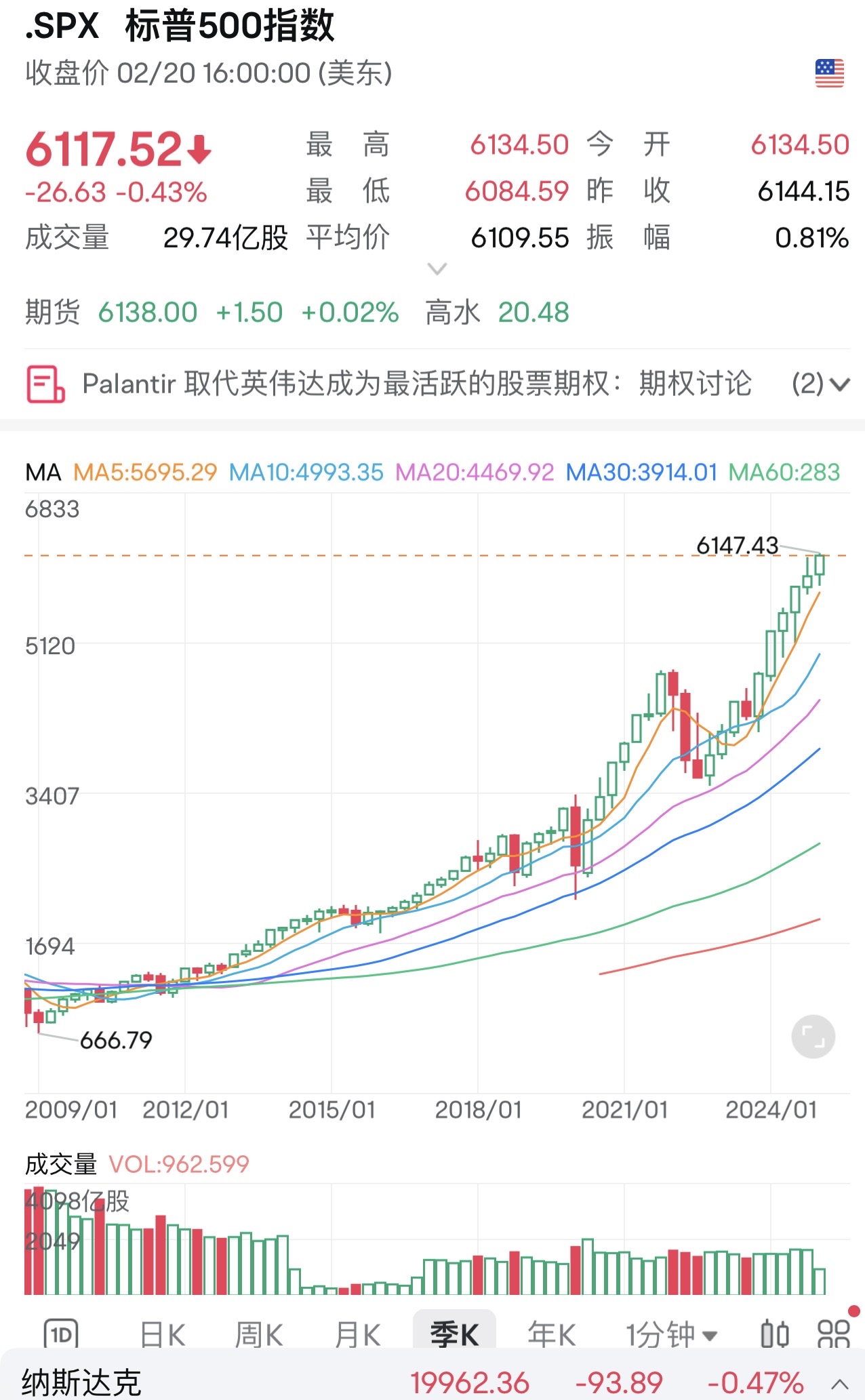 目前最大的隐患❗️❗️❗️