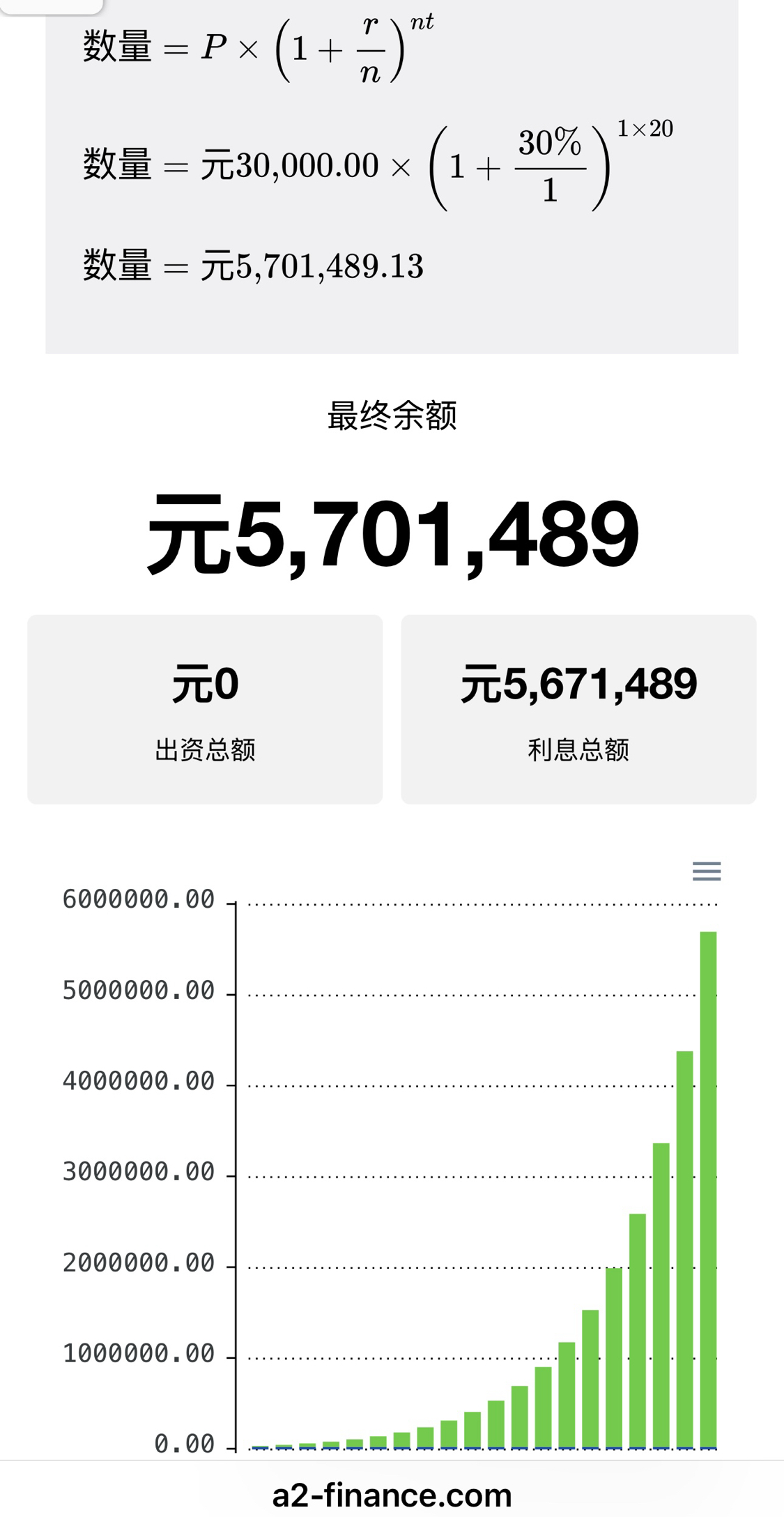 Ahbooboo 的財富馬拉松(23) {第一季,完結篇}