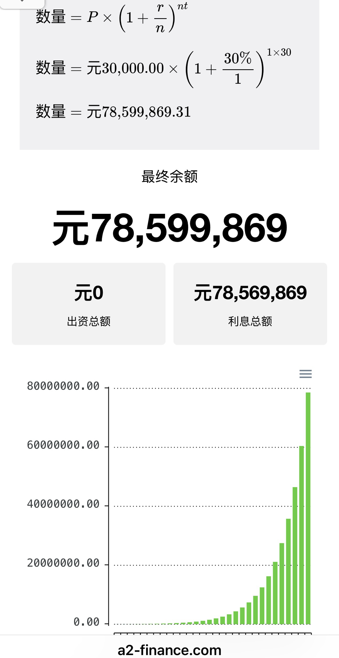 Ahbooboo 的財富馬拉松(23) {第一季,完結篇}