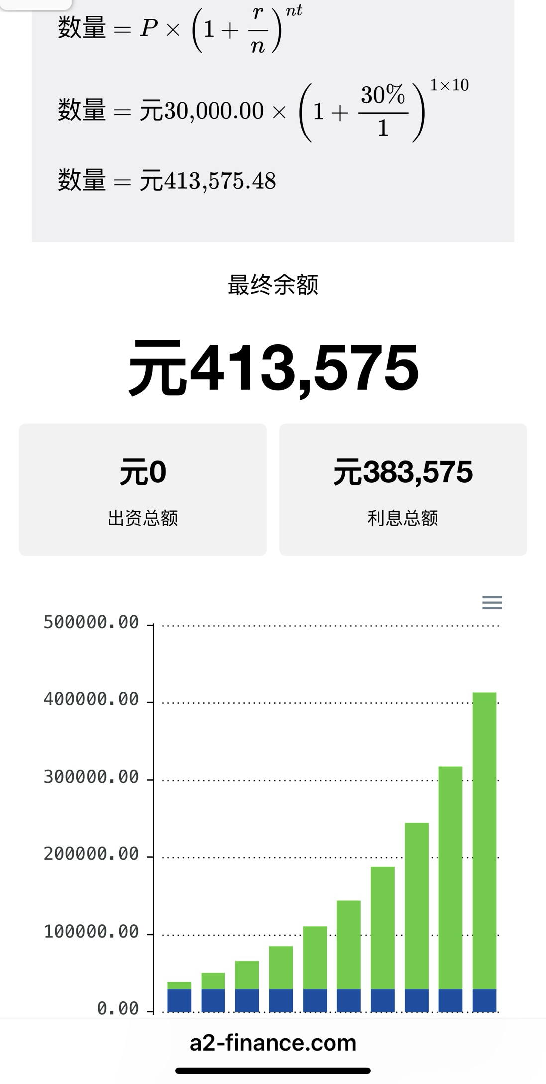 Ahbooboo 的財富馬拉松(23) {第一季,完結篇}