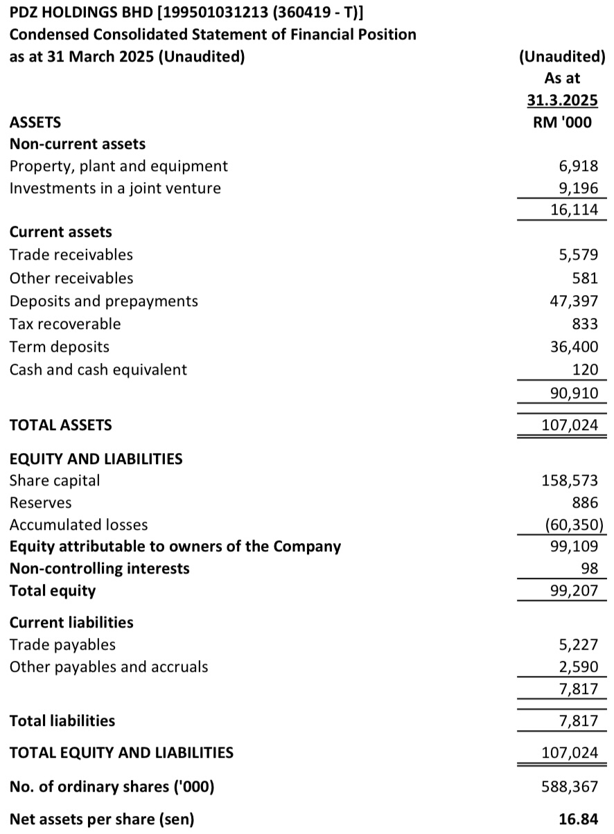 Is it difficult to mine for gold in the Malaysian stock market?!