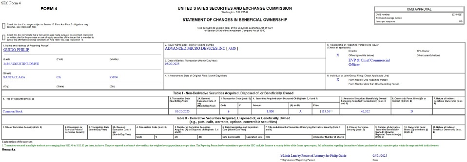 INSIDER TRADING ALERT
