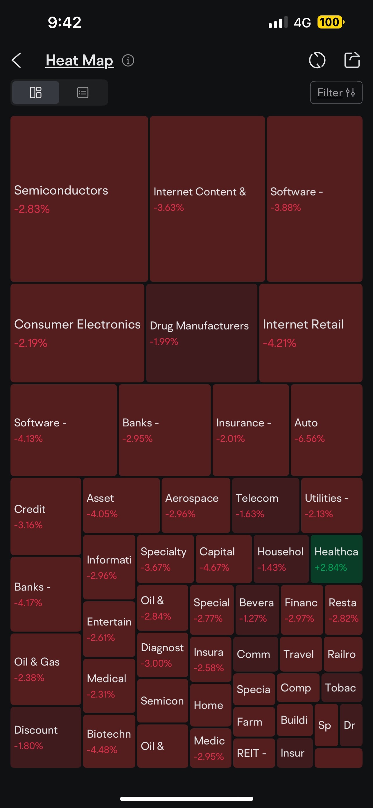 $英偉達 (NVDA.US)$ 你知道這兩個圖表代表什麼……是晚上和明天的預測嗎……