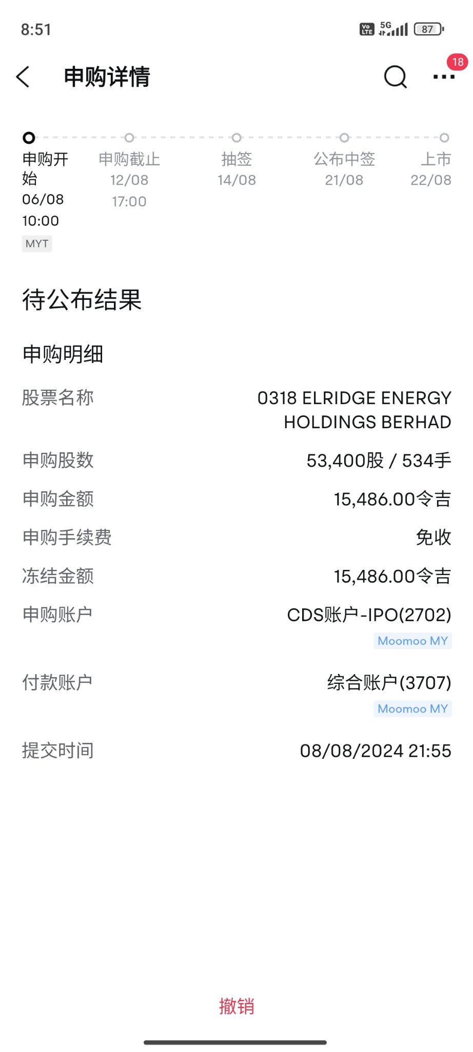 $ELRIDGE (0318.MY)$$VETECE (0319.MY)$ がんばって！マレーシアのIPO 🚀😉