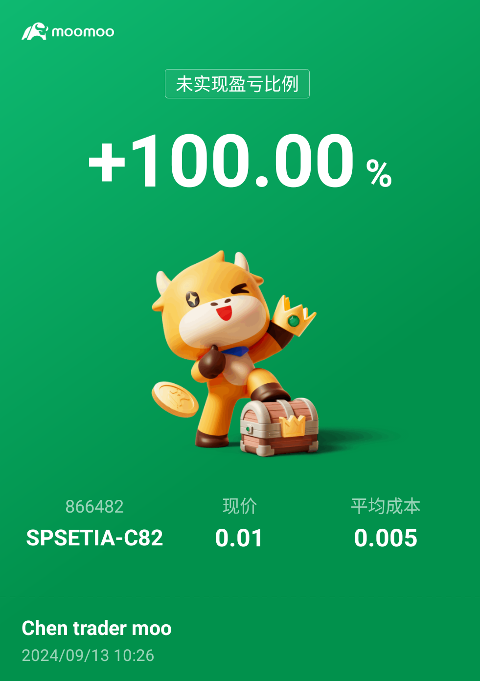 $SPSETIA-C82 (866482.MY)$ $SPSETIA (8664.MY)$ 目標は0.05ですか？🤔