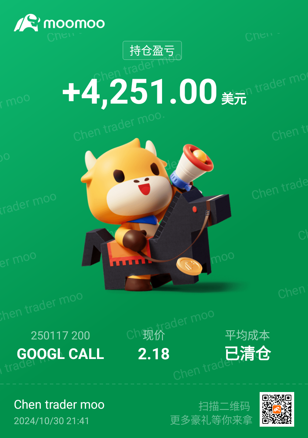 $アルファベット クラスA (GOOGL.US)$ Thank You Google 🚀