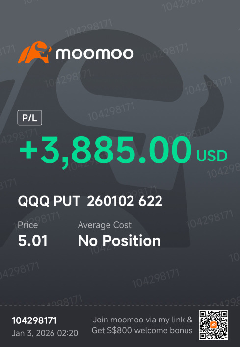 sold puts too early goddamnit