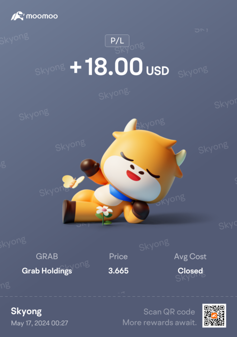At least already earned a bit.  Don't be overly optimistic in stock market.