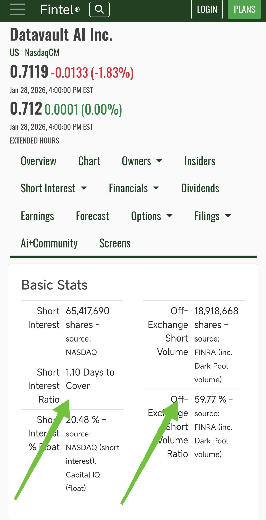 $Datavault AI (DVLT.US)$ 爆炸性增長只是時間問題 💥